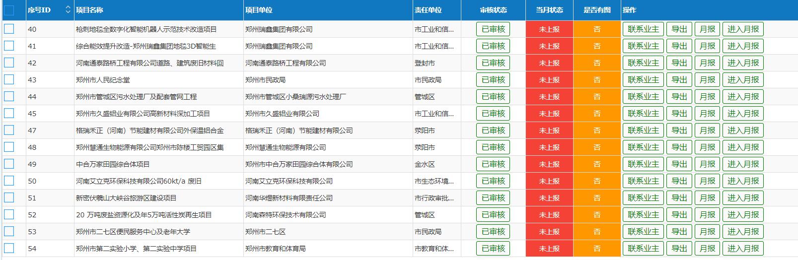 項目申報系統 項目申報系統定制開發