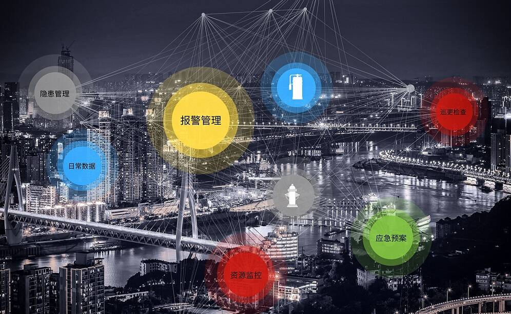 智慧消防系統 智慧城市消防