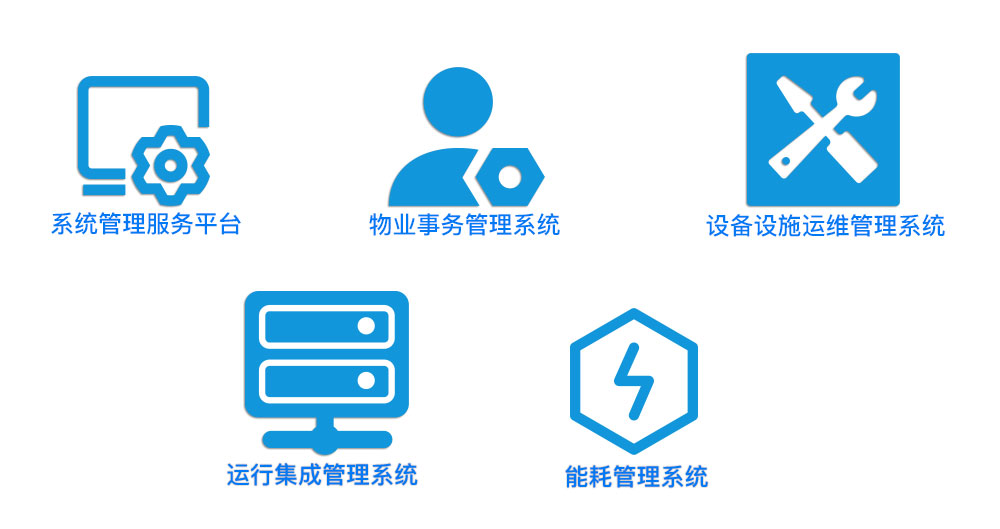 智慧社區系統建設 智慧社區綜合運維管理平臺建設內容