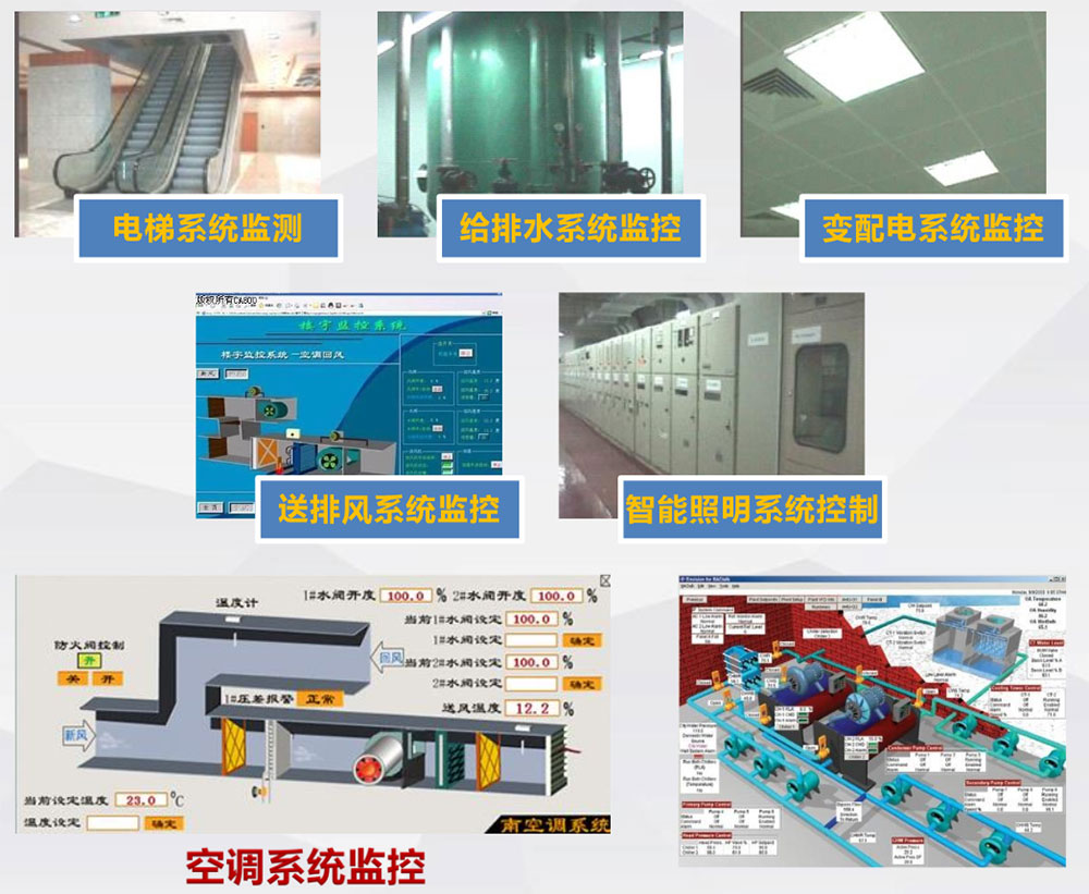 智慧社區監控系統 智慧社區樓宇自控系統